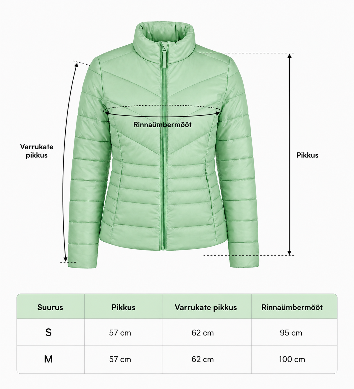 Vero Moda heleroheline jope